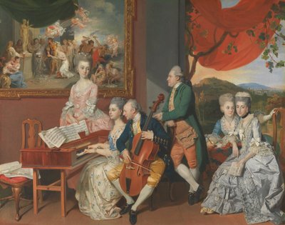 La famille Gore avec George, 3e comte Cowper - Johan Joseph Zoffany